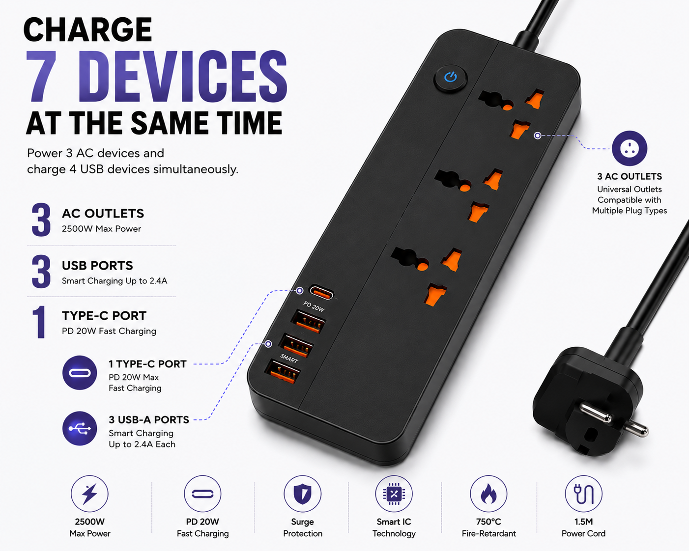 Remax 7-in-1 Power Strip