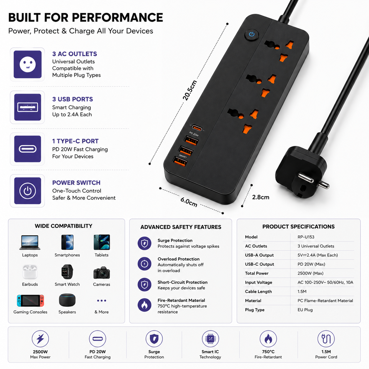 Remax 7-in-1 Power Strip