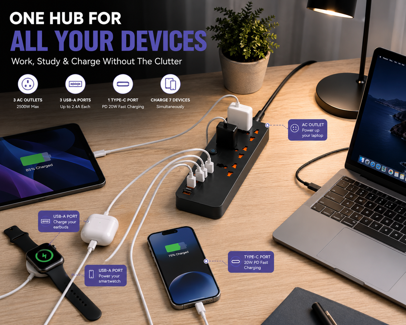 Remax 7-in-1 Power Strip
