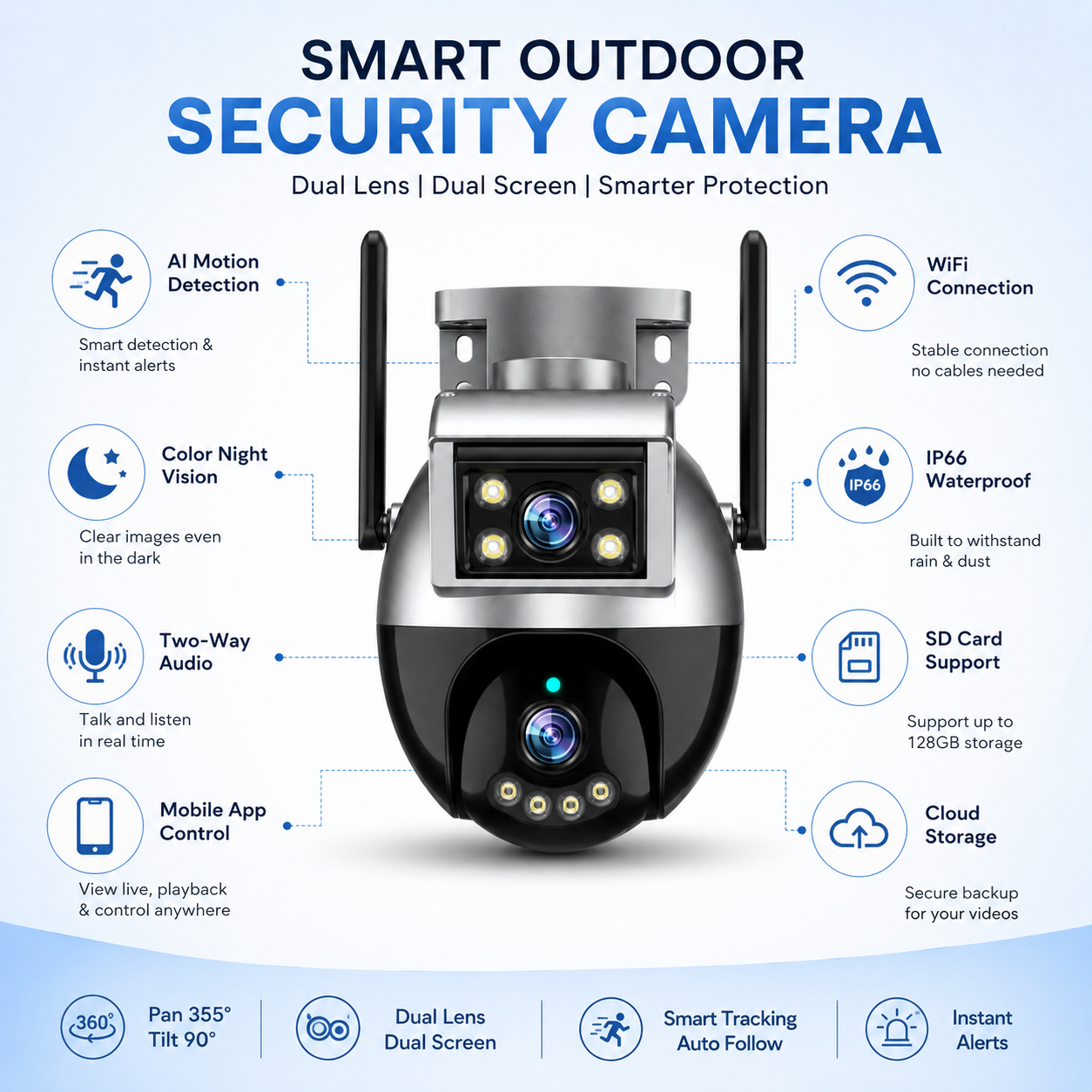 Dual Lens WiFi Smart Security Camera