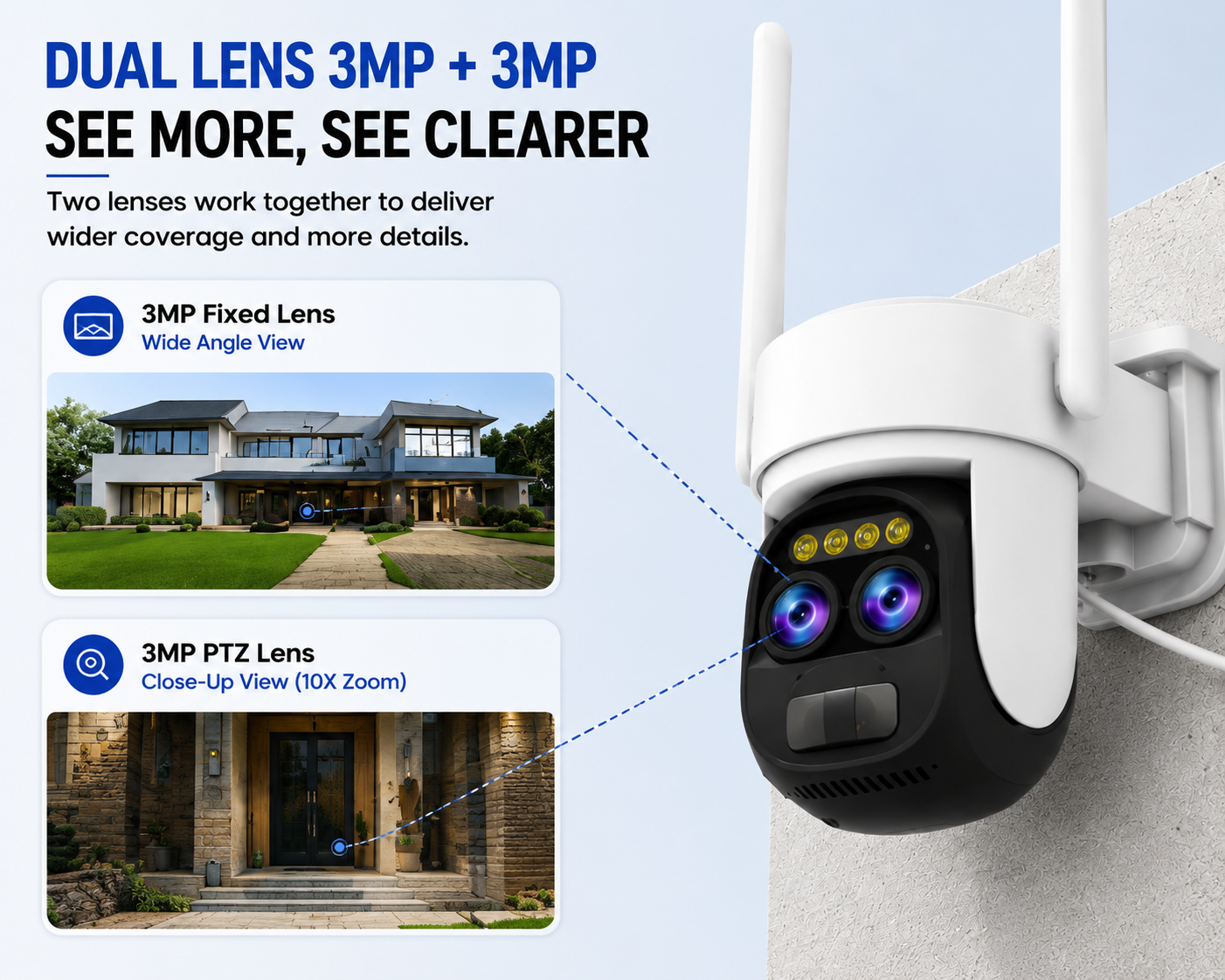 Solar WiFi Security Camera Dual Lens 10X Zoom | PTZ Outdoor Camera