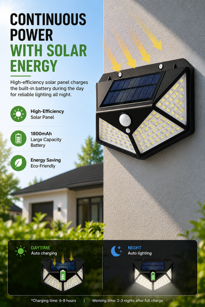 Solar Motion Sensor Wall Light | 100 LEDs Outdoor Waterproof Lamp