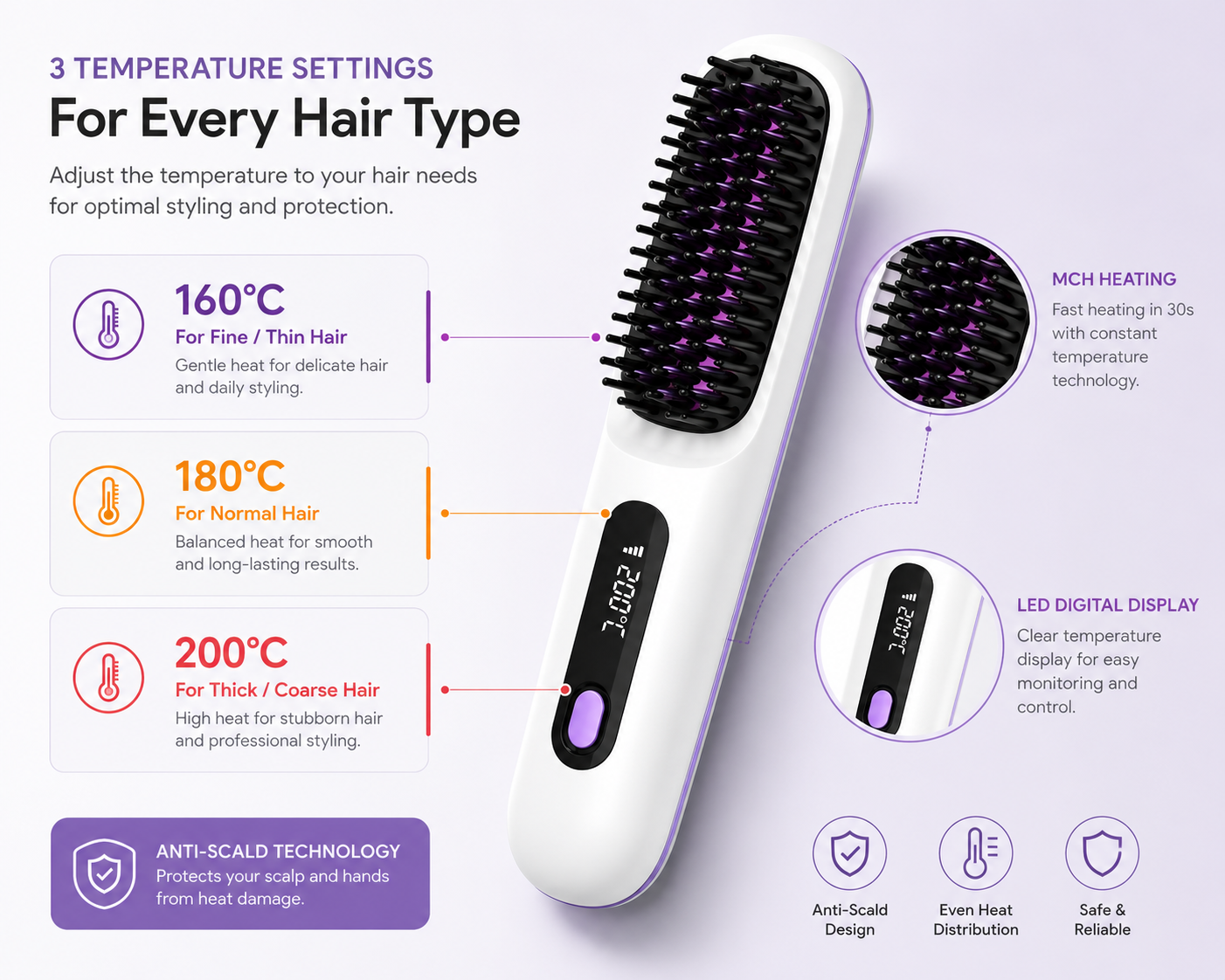 Hair Straightening Brush